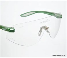 Экраны, маски, очки